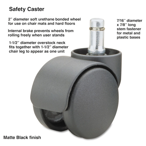 Master Caster Safety Casters， Oversized Neck， Grip Ring Type B Stem， 2