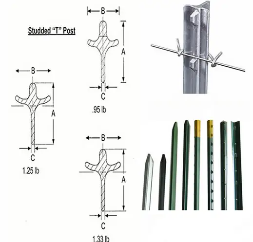 Factory supply Heavy Duty 1.25lbs 7ft 8ft popular Steel T Posts Studded T Posts with Spades to USA