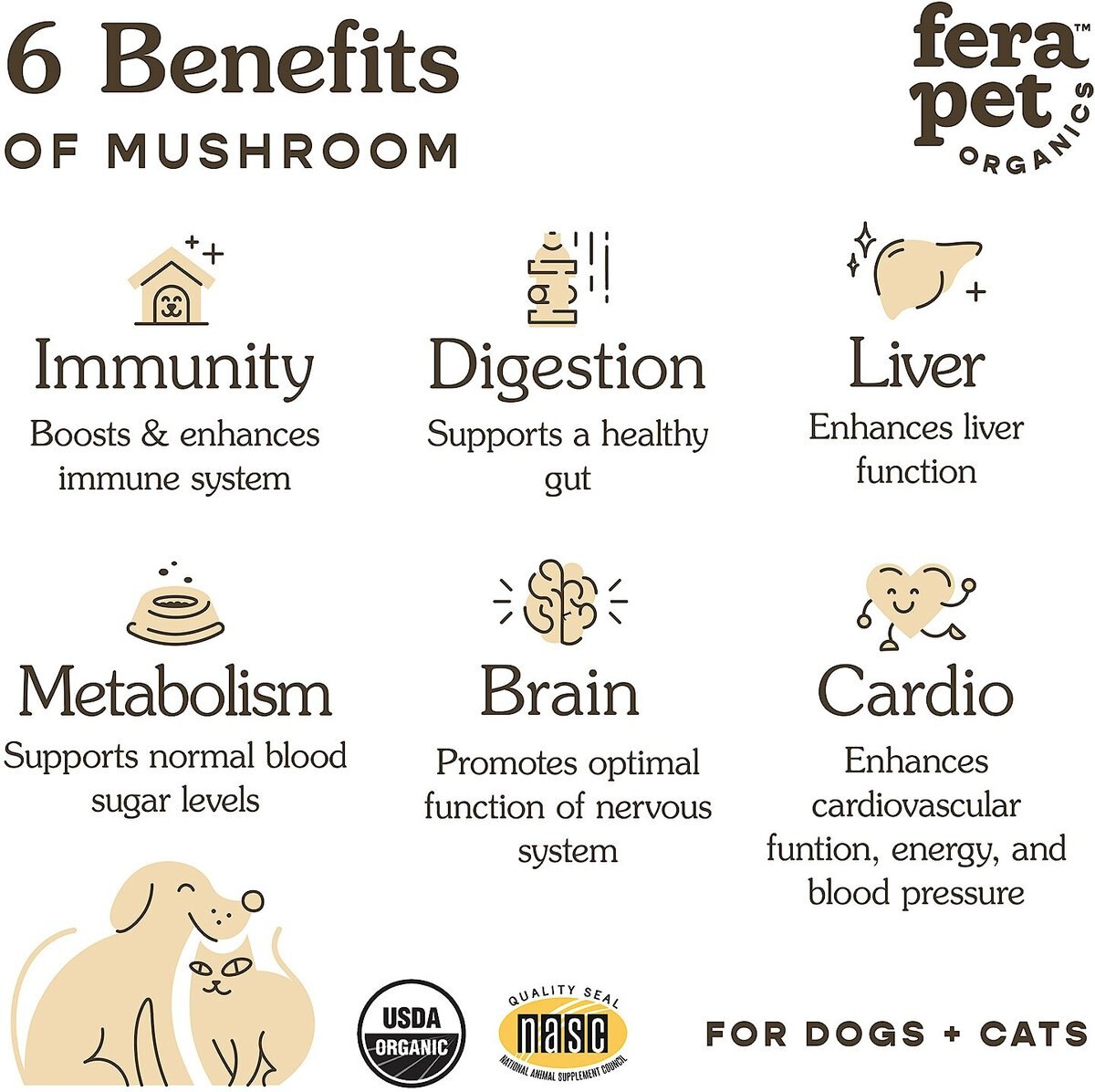 Fera Pet Organics Mushroom Immune Support Dog and Cat Supplement， 2.12-oz bottle