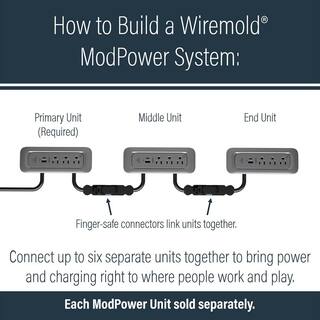 Legrand Wiremold ModPower 3 ft. Cord Magnesium 3-Outlet Middle Unit Integrated Recessed Power Strip with USB AC MDCF3-MG