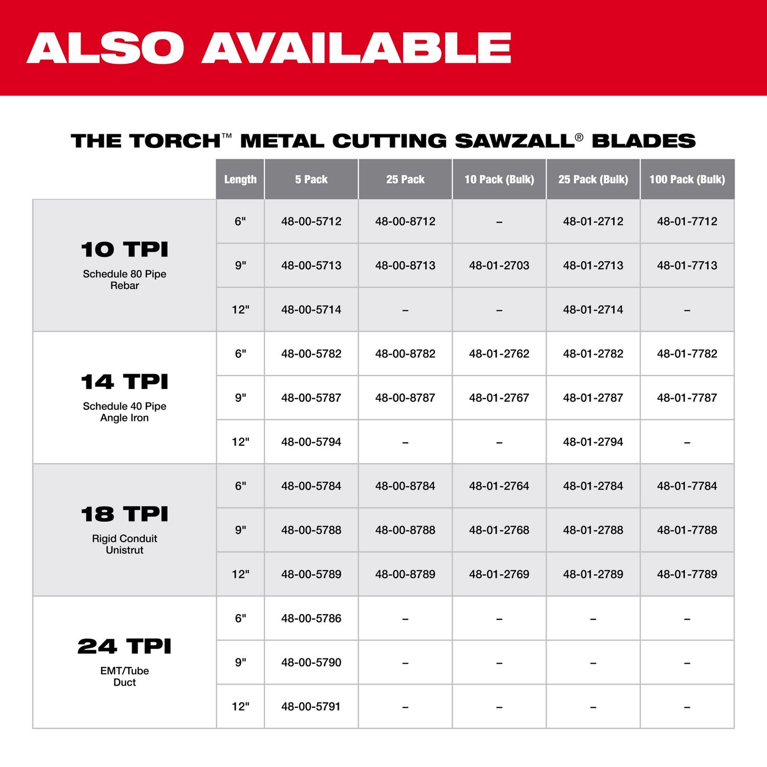 MW SAWZALL 6 in. Bi-Metal Reciprocating Saw Blade 18 TPI 1 pk