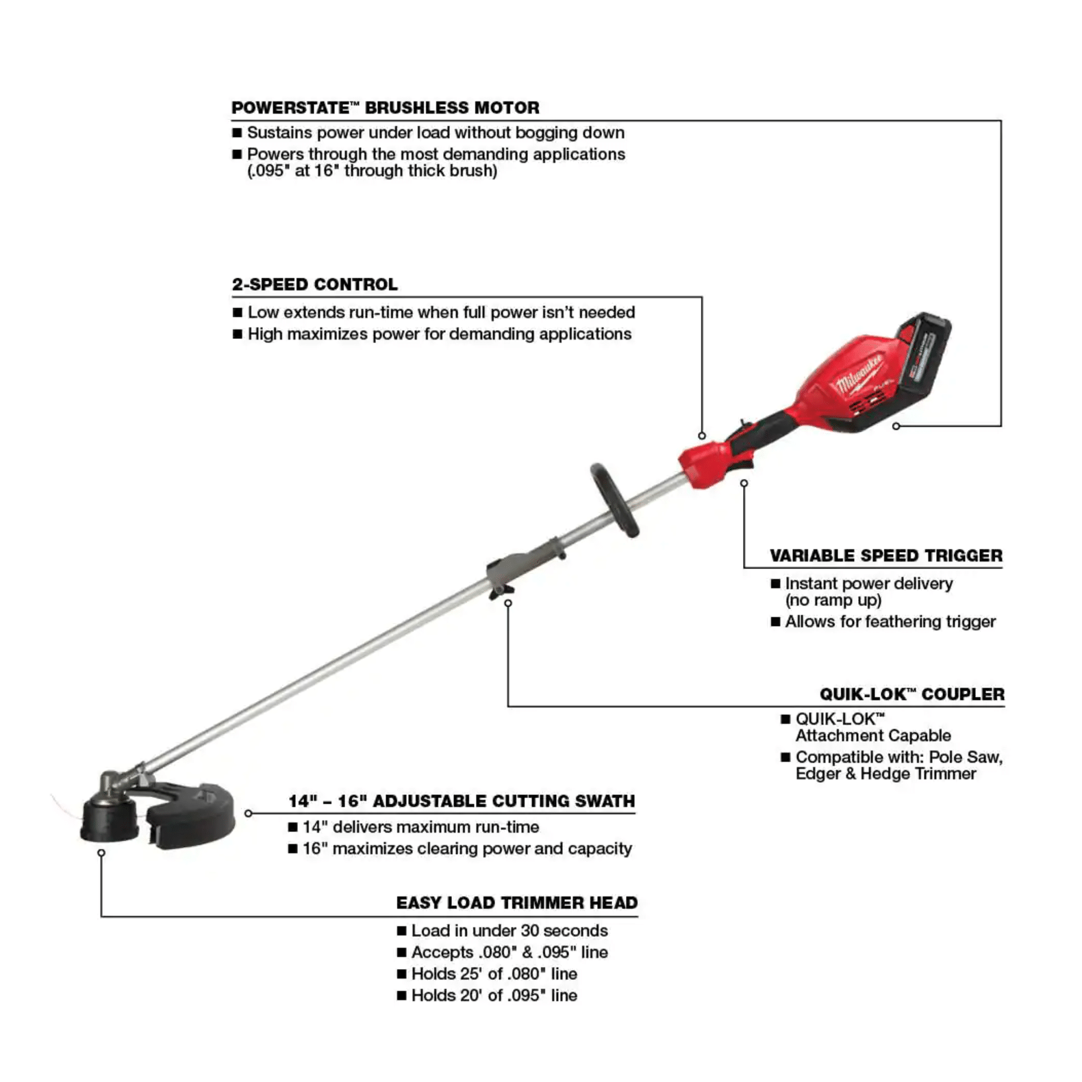 Milwaukee M18 Fuel 18V Lithium-Ion Brushless Cordless String Trimmer with Quik-Lok Attachment Capability and 8.0 Ah Battery (2825-21ST)