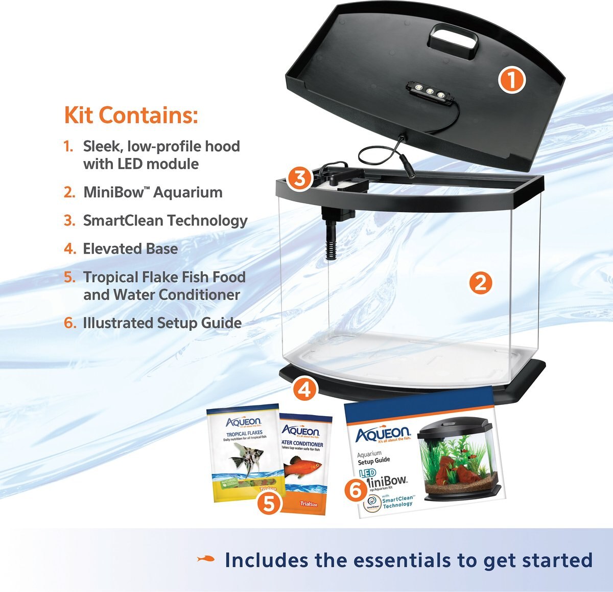 Aqueon LED MiniBow SmartClean Fish Aquarium Kit