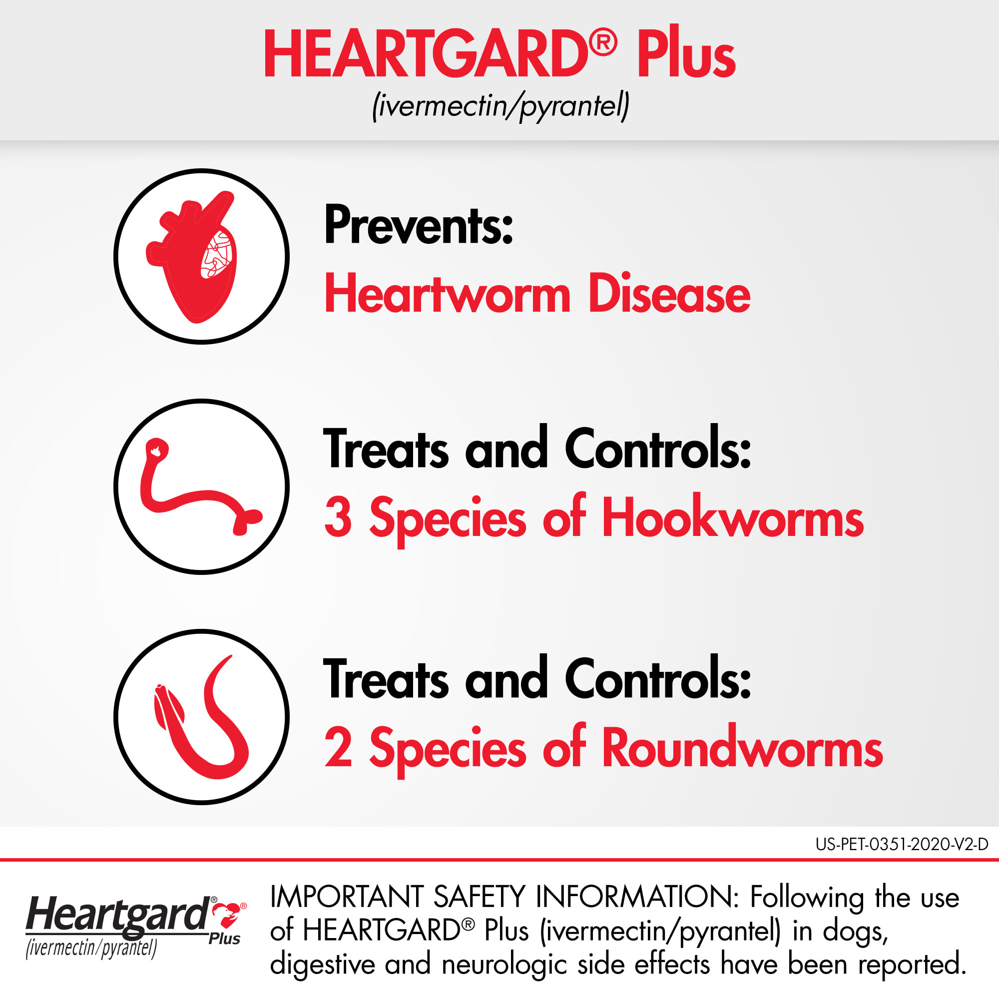 Heartgard Plus Chewables for Dogs 26 to 50 lbs.， 6 Month Supply