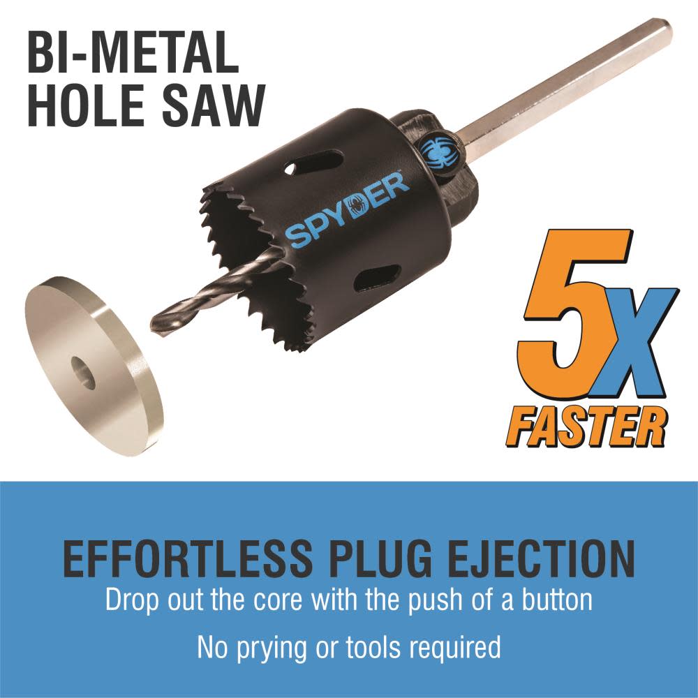 RCE BIM Hole Saw 3/4 In.