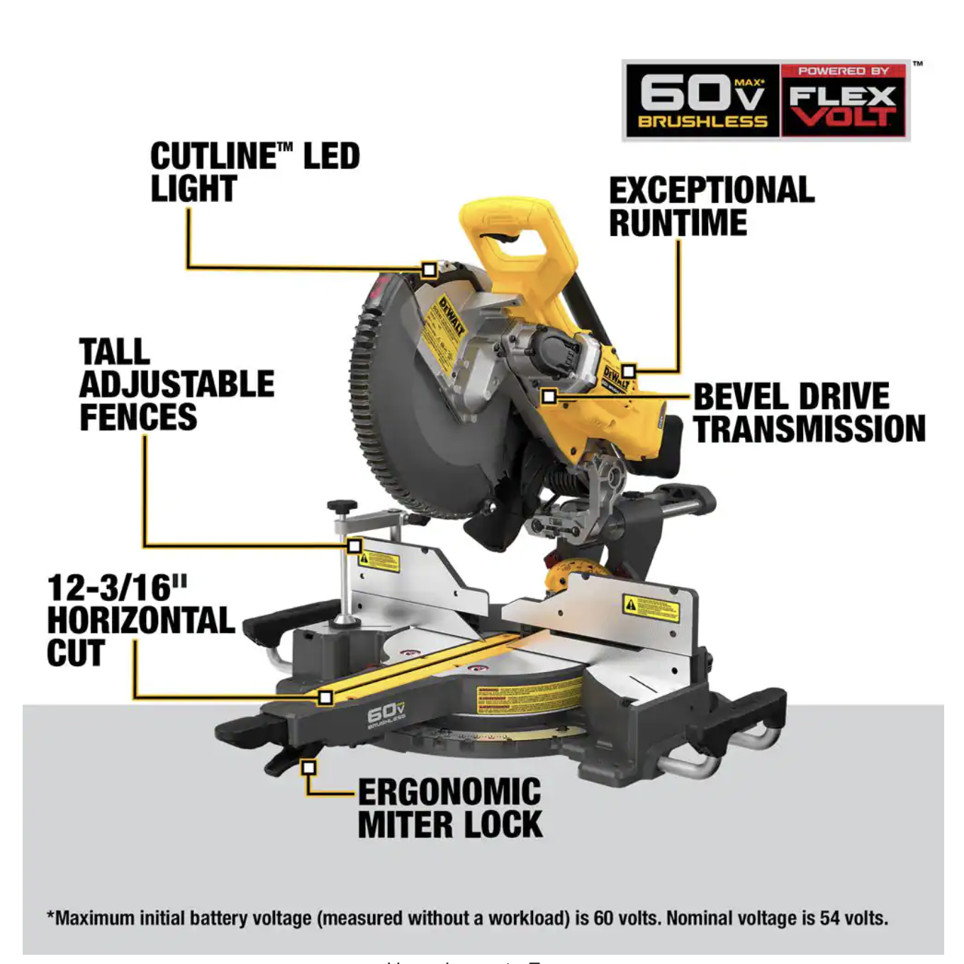 Dewalt 60V Lithium-Ion 12 in. Cordless Sliding Miter Saw (Tool Only)