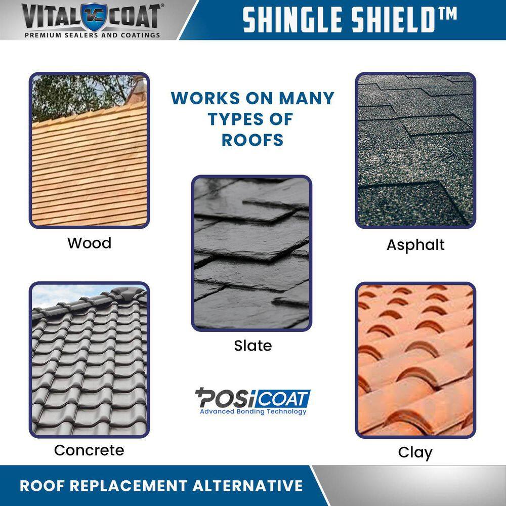 VITAL COAT 5 Gal. Clear Matt 100% Acrylic Shingle Shield Roof Coating for Asphalt Fiberglass and Clay Shingles VCSS5G