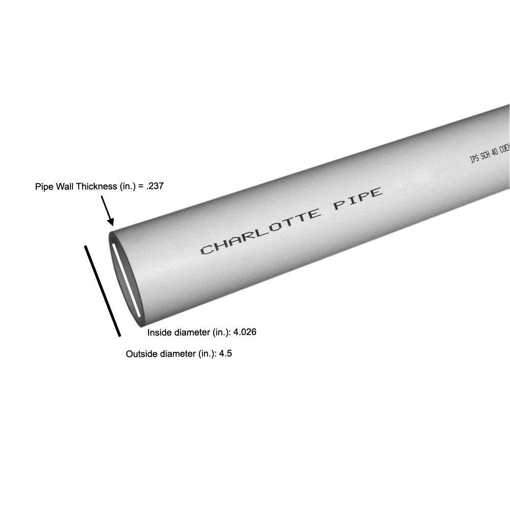 Charlotte Pipe 4 in. x 10 ft. PVC Schedule 40 Foam-Core DWV Pipe PVC 04400  0600