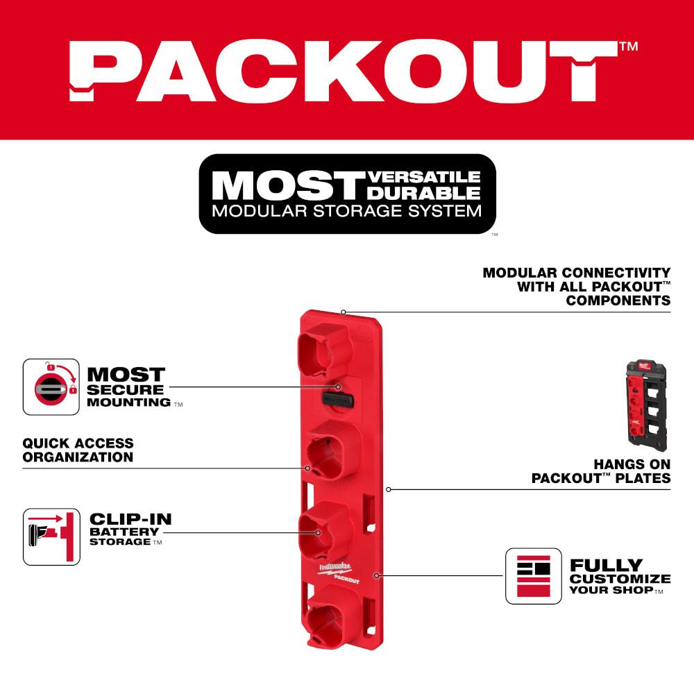 Milwaukee PACKOUT M12 Battery Rack