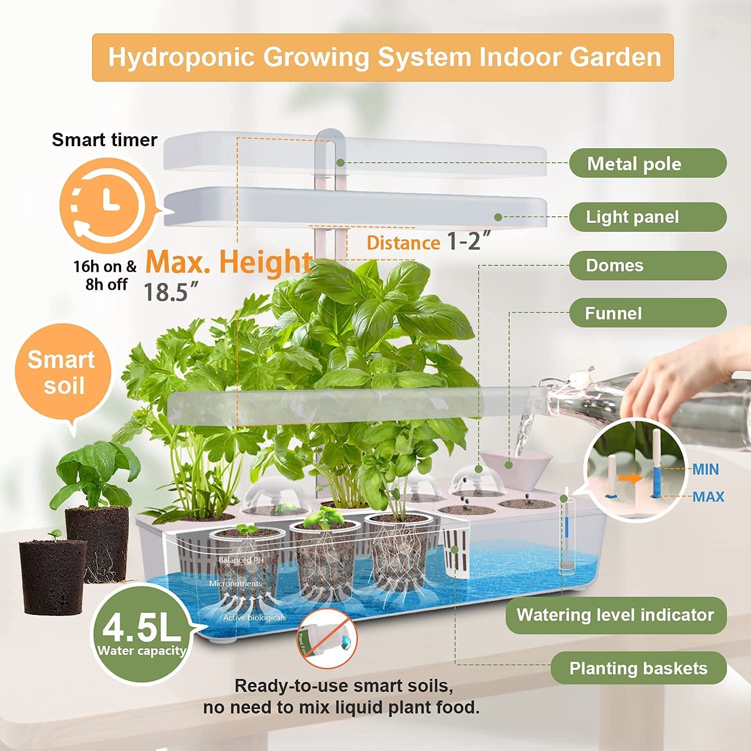 GrowLED 10-Pod Hydroponic Growing System， Height Adjustable Indoor Herb Garden， Nutrients Pre-Set Smart Soils Included， Automatic Timer， White (No Seeds)