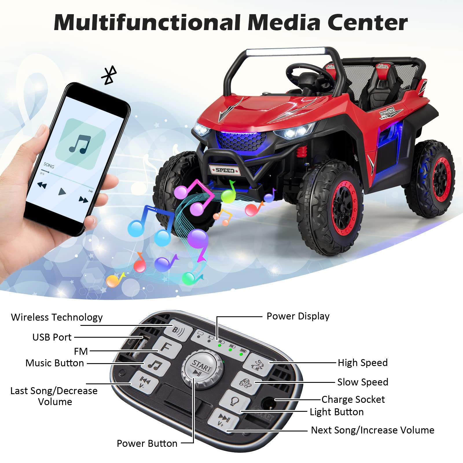 Costzon 2-Seater Ride on Car, Battery Powered Electric UTV w/ Remote Control, 4 Wheel Spring Suspension