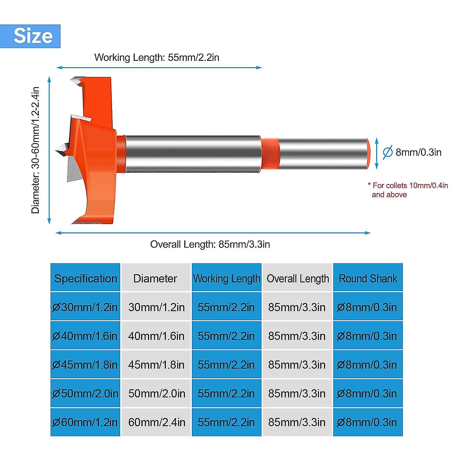 Pcs Woodworking Drill Bits， 30/40/45/50/60mm Carbide Woodworking Cutters， Woodworking Drill Bits， Round Shank Drill Bit Set， Drill Bits， For Decoratio