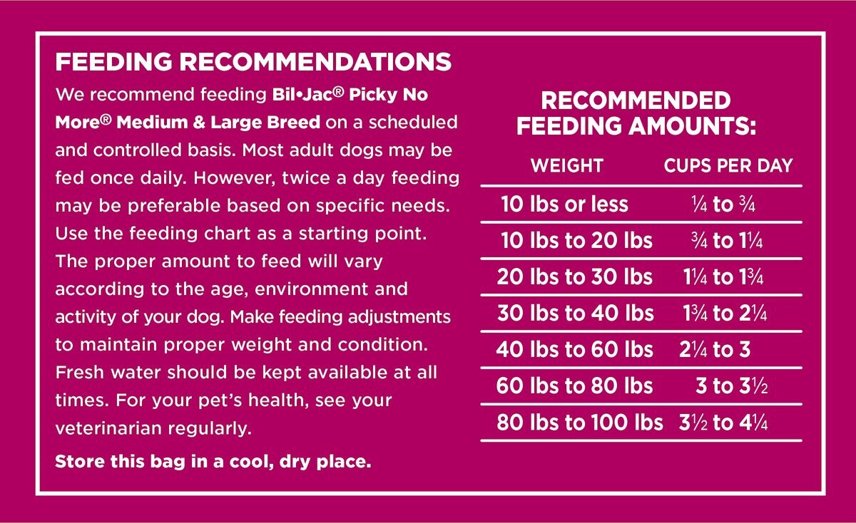 Bil-Jac Picky No More Medium and Large Breed Chicken Liver Recipe Dry Dog Food