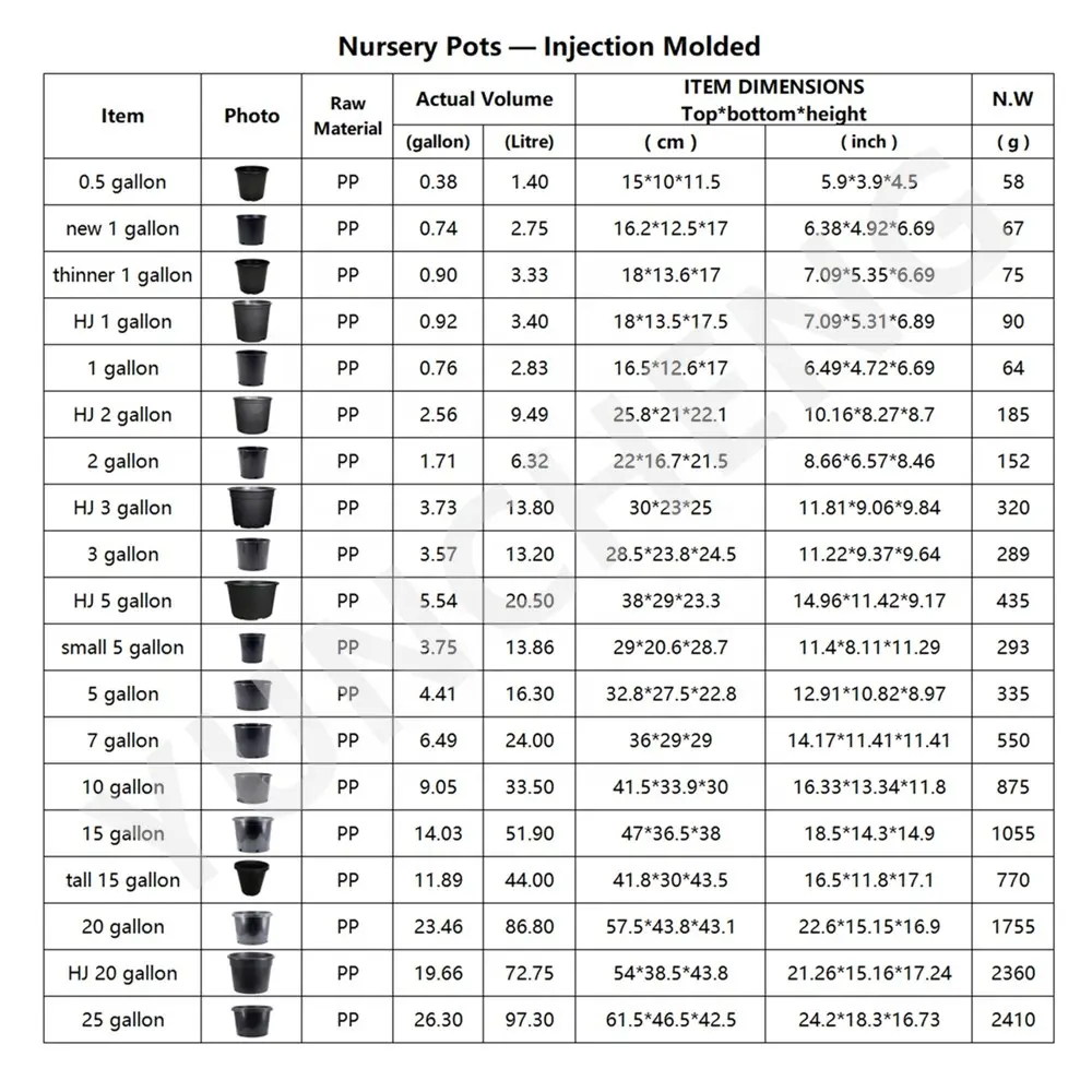 PP Factory Supply Agricultural Round 2 Gallon Nursery Pots