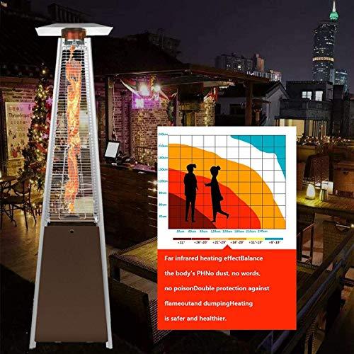 2-Sets Pyramid Outdoor Heater Standing, 42,000 Btu Tower Patio Heaters Propane