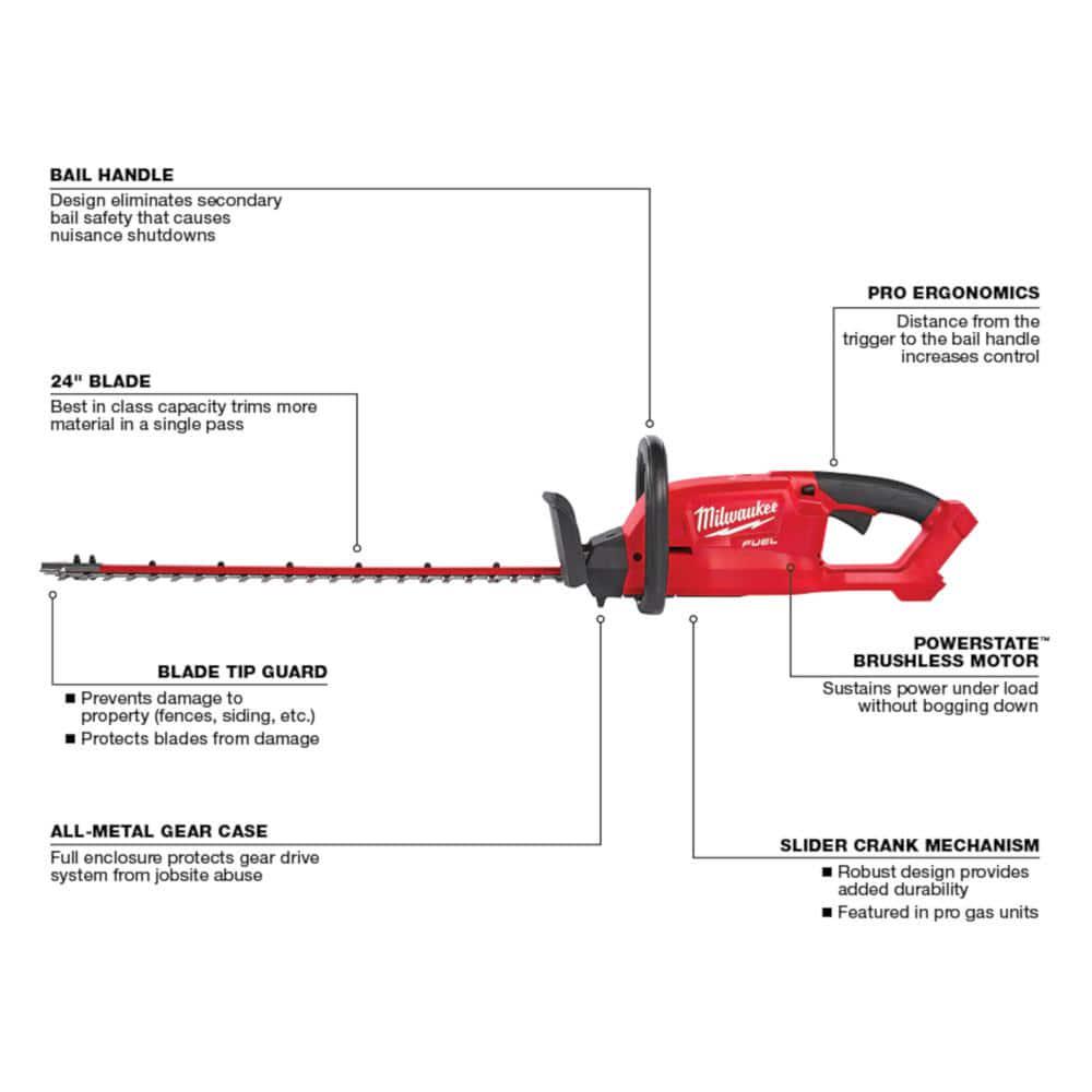 Milwaukee M12 FUEL 8 in 12V LithiumIon Brushless Cordless Hedge Trimmer Kit with M18 FUEL 24 in Hedge Trimmer