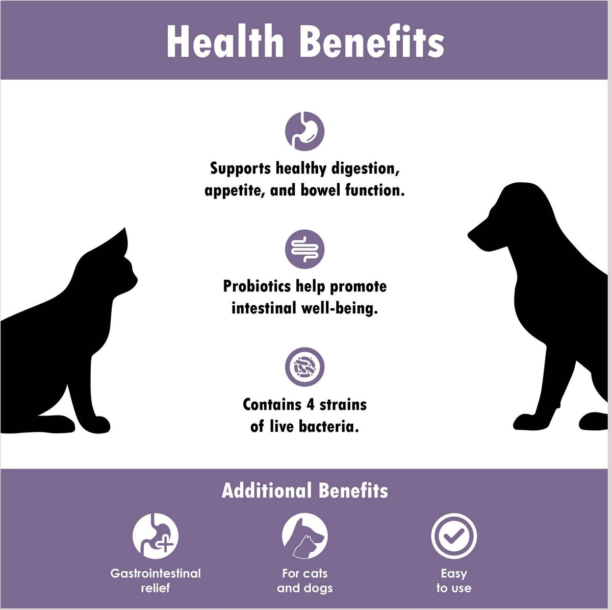 Ora-Clens FloraCare G.I. Dog and Cat Supplement