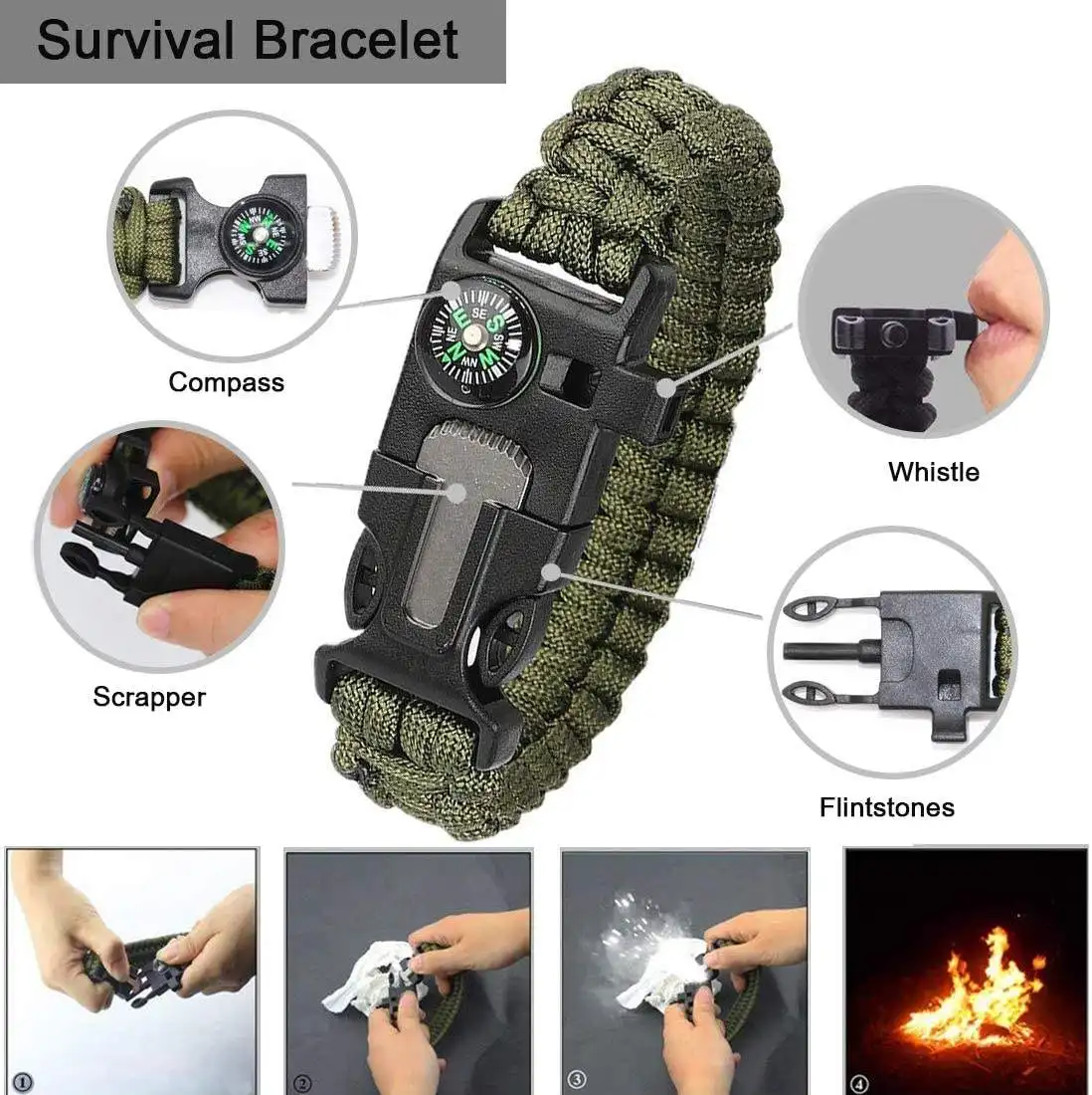 Survival Tools 24 in SOS Earthquake waterproof first Aid Emergency kit bag small Equipment Outdoor Survival Gear Kit