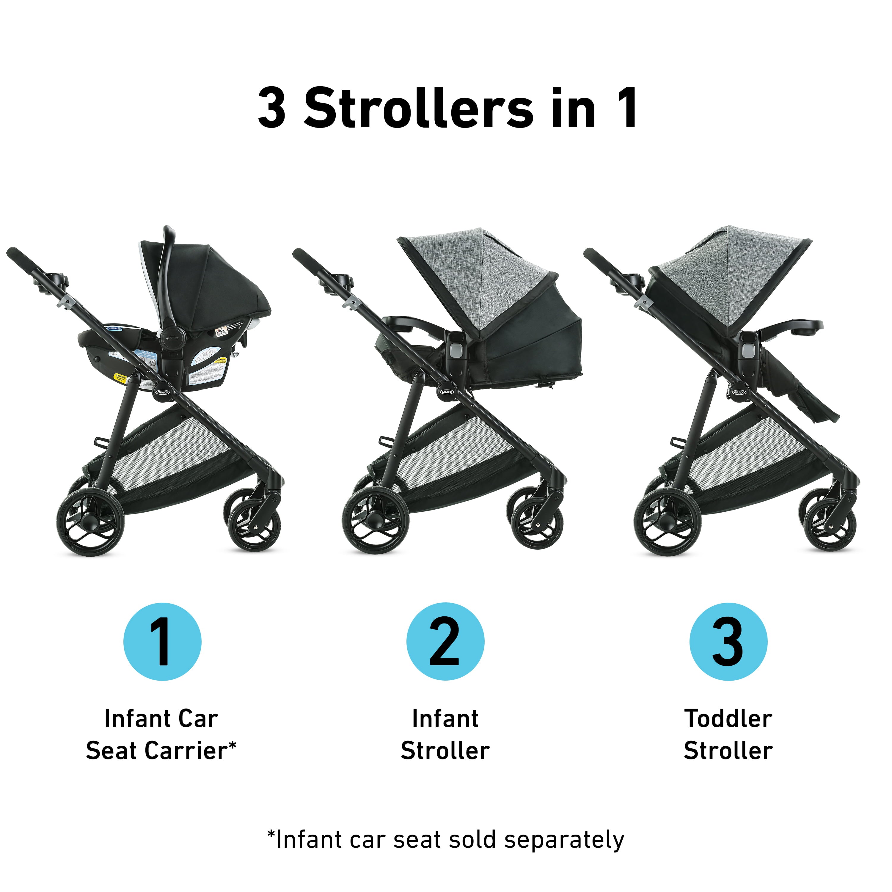 Graco Modes Element Stroller, Gotham