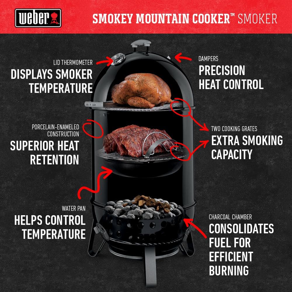 Weber 22 in. Smokey Mountain Cooker Smoker in Black with Cover and Built-In Thermometer 731001