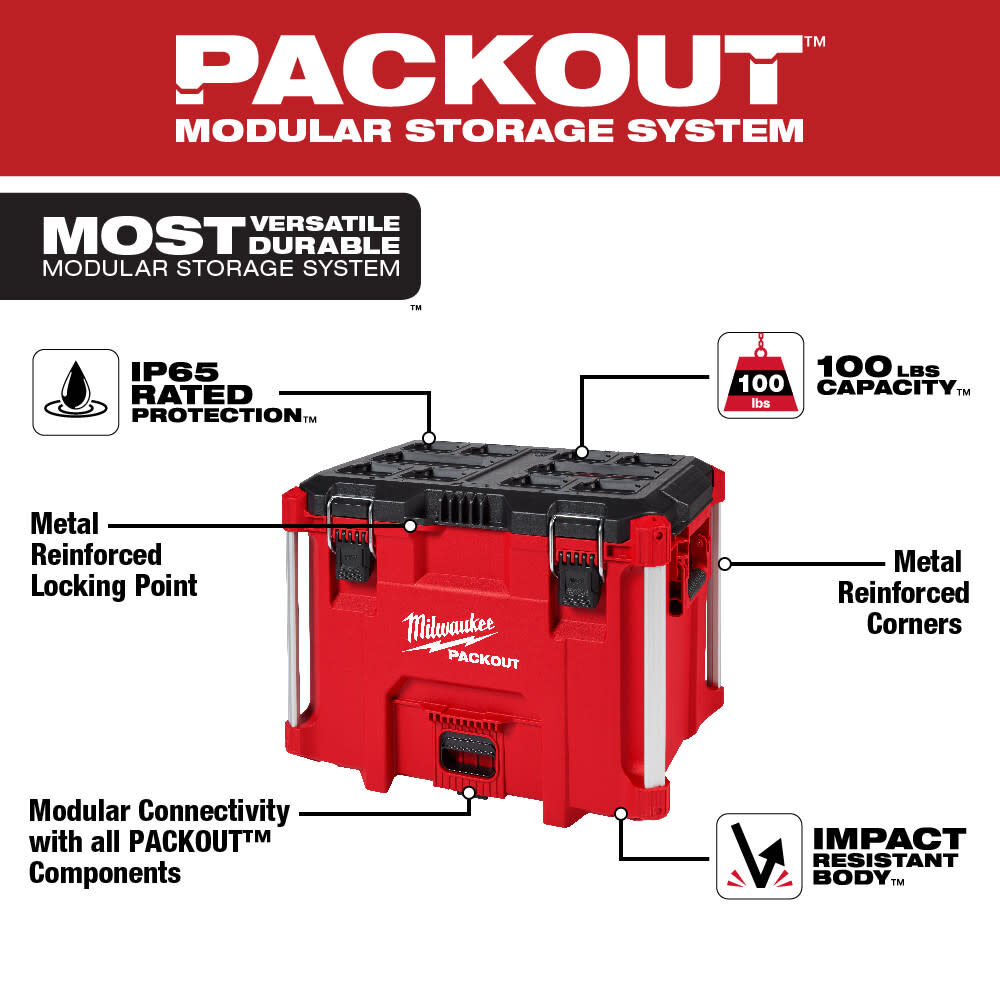 Milwaukee PACKOUT XL Tool Box 2 Drawer Tool Box Dolly Bundle 48-22-8429-8442-8410 from Milwaukee