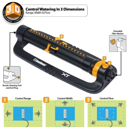 Melnor XT4200 Turbo Oscillating Deluxe Sprinkler With Flow Control