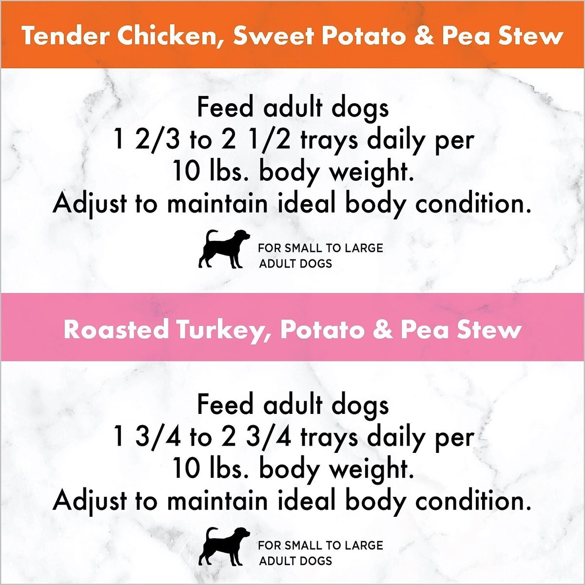 Nutro Grain-Free Tender Chicken Stew and Roasted Turkey Stew Cuts in Gravy Variety Pack Dog Food Trays