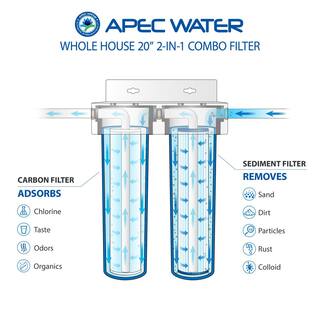 APEC Water Systems Whole House 2-Stage Water Filtration System High Capacity Sediment and Carbon For Multi-Purpose CB2-SED-CAB20-BB