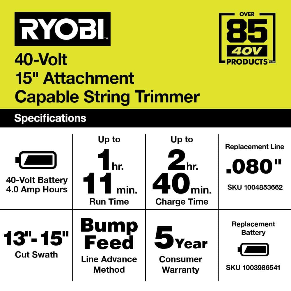 RYOBI 40V Expand-It Cordless Battery Attachment Capable String Trimmer with 4.0 Ah Battery and Charger RY40250