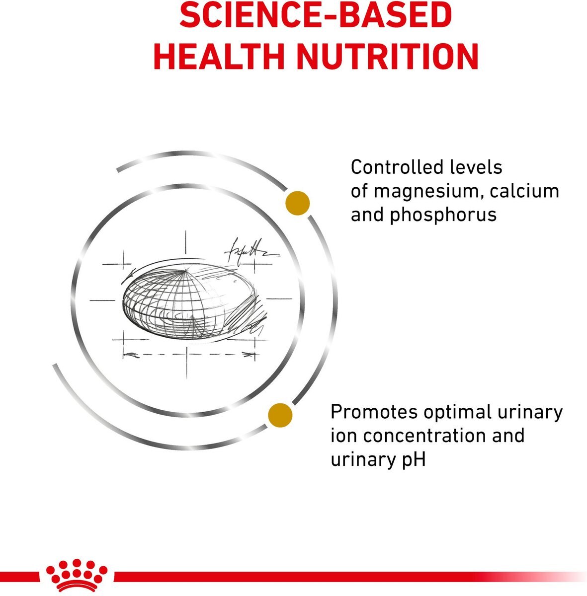 Royal Canin Veterinary Diet Adult Urinary SO Dry Cat Food