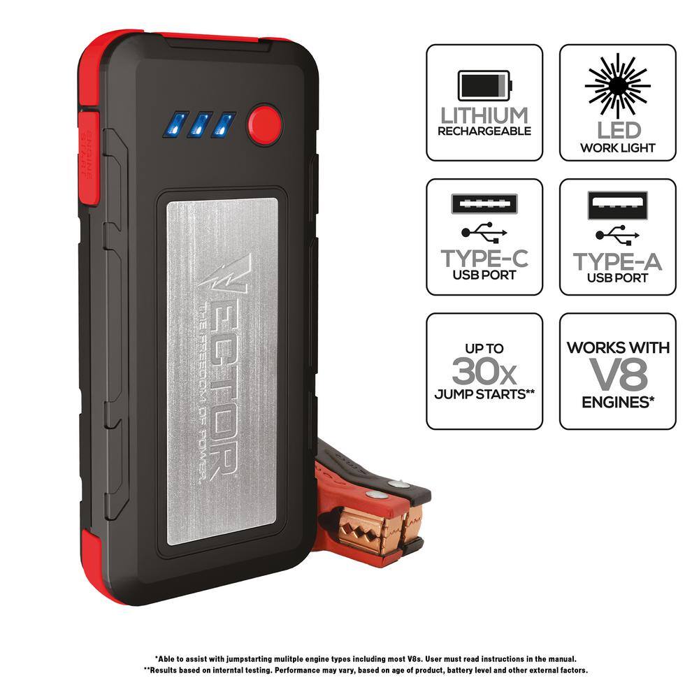 VECTOR 1200 Peak Amp Jump Starter Dual USB Rechargeable SS6LV