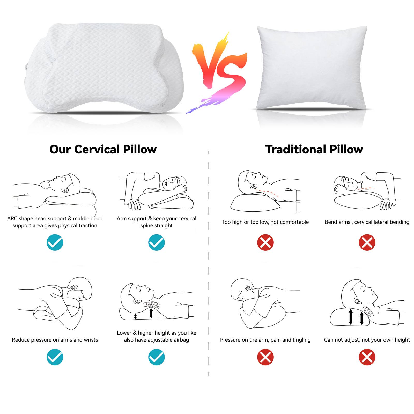 WSBArt Air Bag Adjustable Height Cervical Memory Foam Pillow, Odorless Neck Pillows for Pain Relief, Orthopedic Contour Pillows for Sleeping, Ergonomic Pillow for Side, Back and Stomach Sleepers