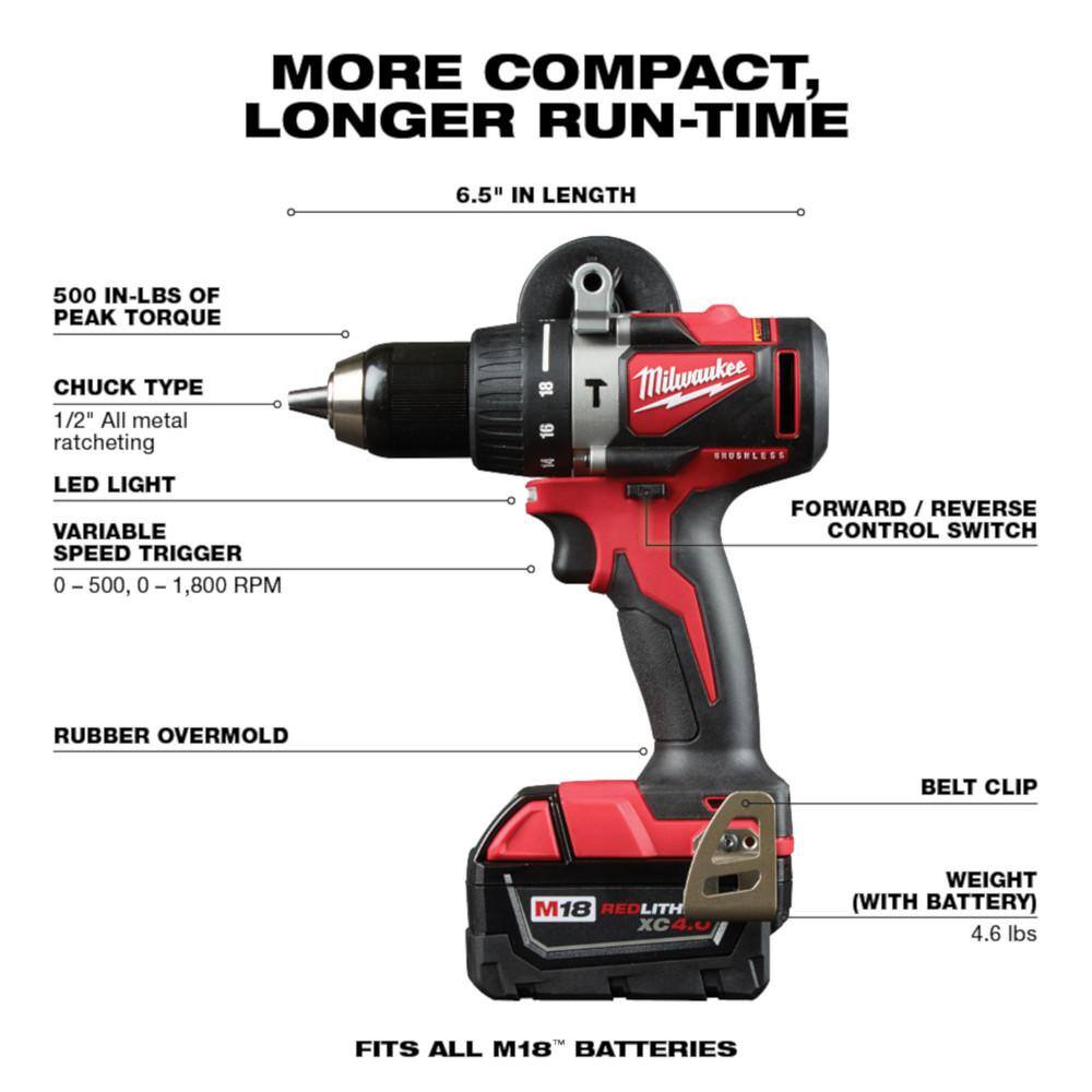 MW M18 18V Lithium-Ion Brushless Cordless Hammer DrillImpact Combo Kit (2-Tool) with 2 Batteries Charger and Bag 2893-22CX