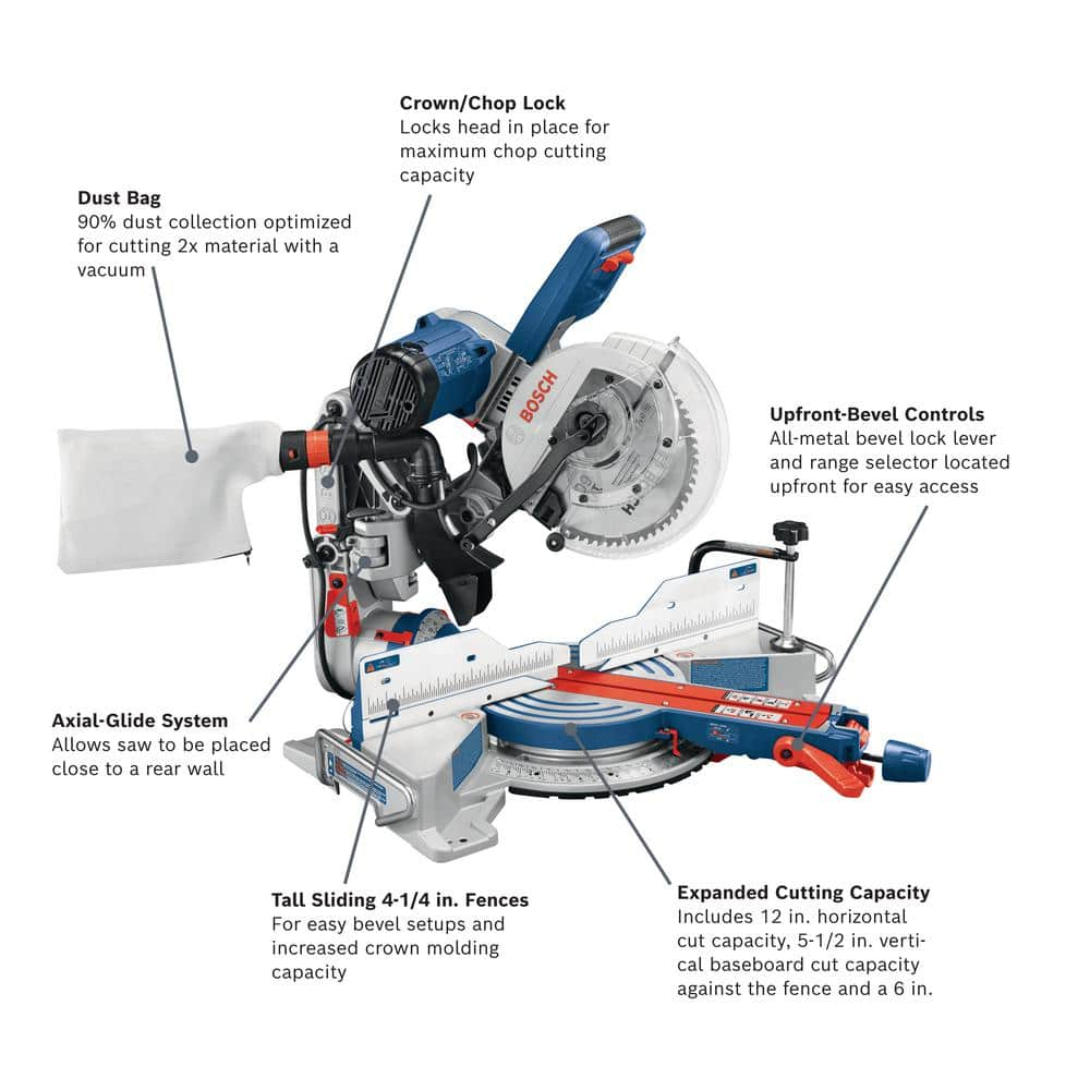 Bosch 15 Amp Corded 10 in. Dual-Bevel Sliding Glide Miter Saw with 60-Tooth Carbide Saw Blade CM10GD