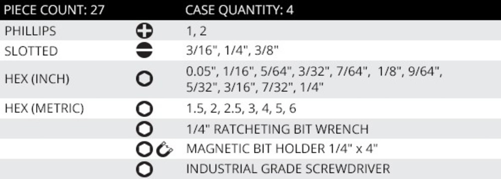 27pc Bit and Hand Driver Set w/ Ratchet ;