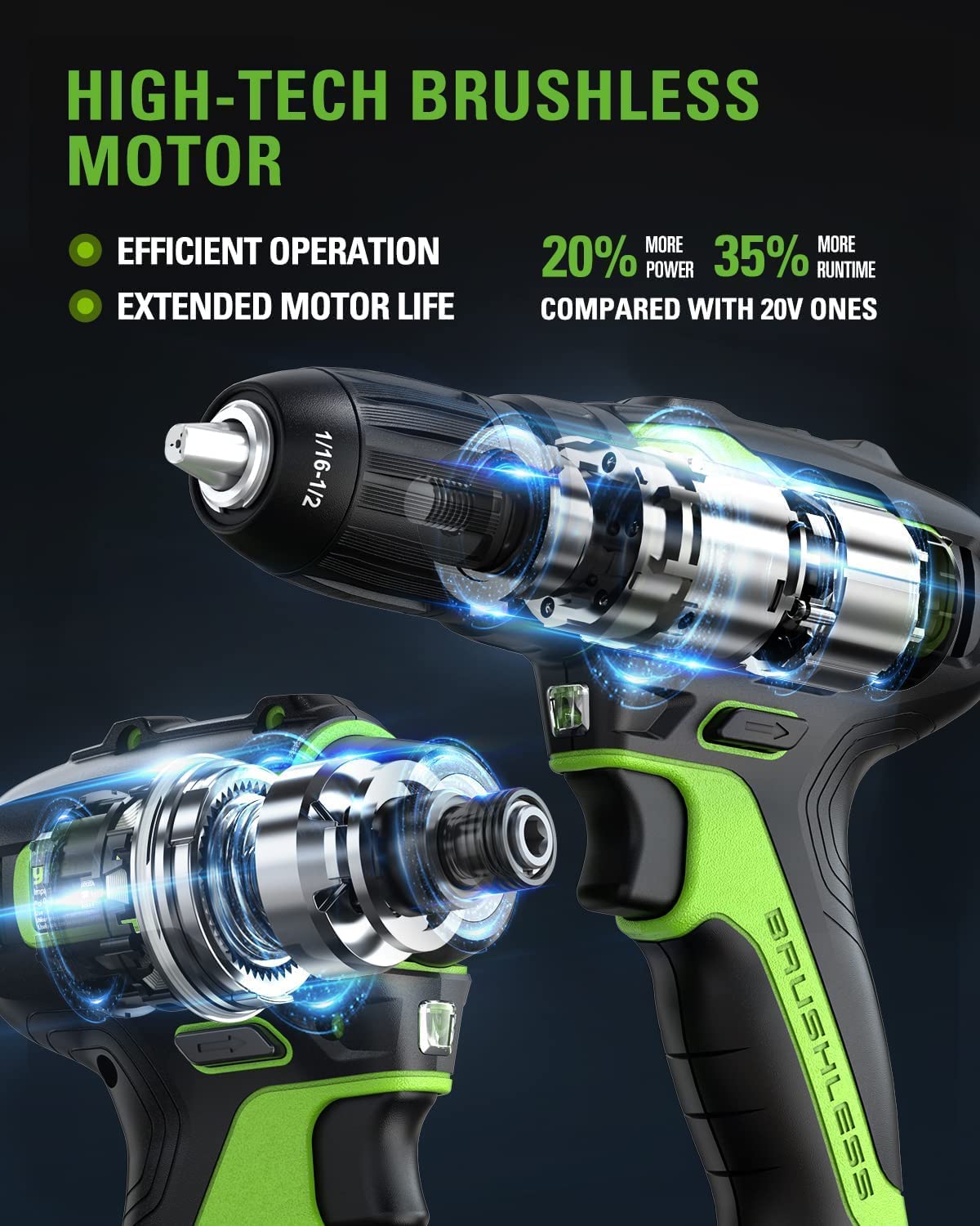 Greenworks 24V Brushless 1/2