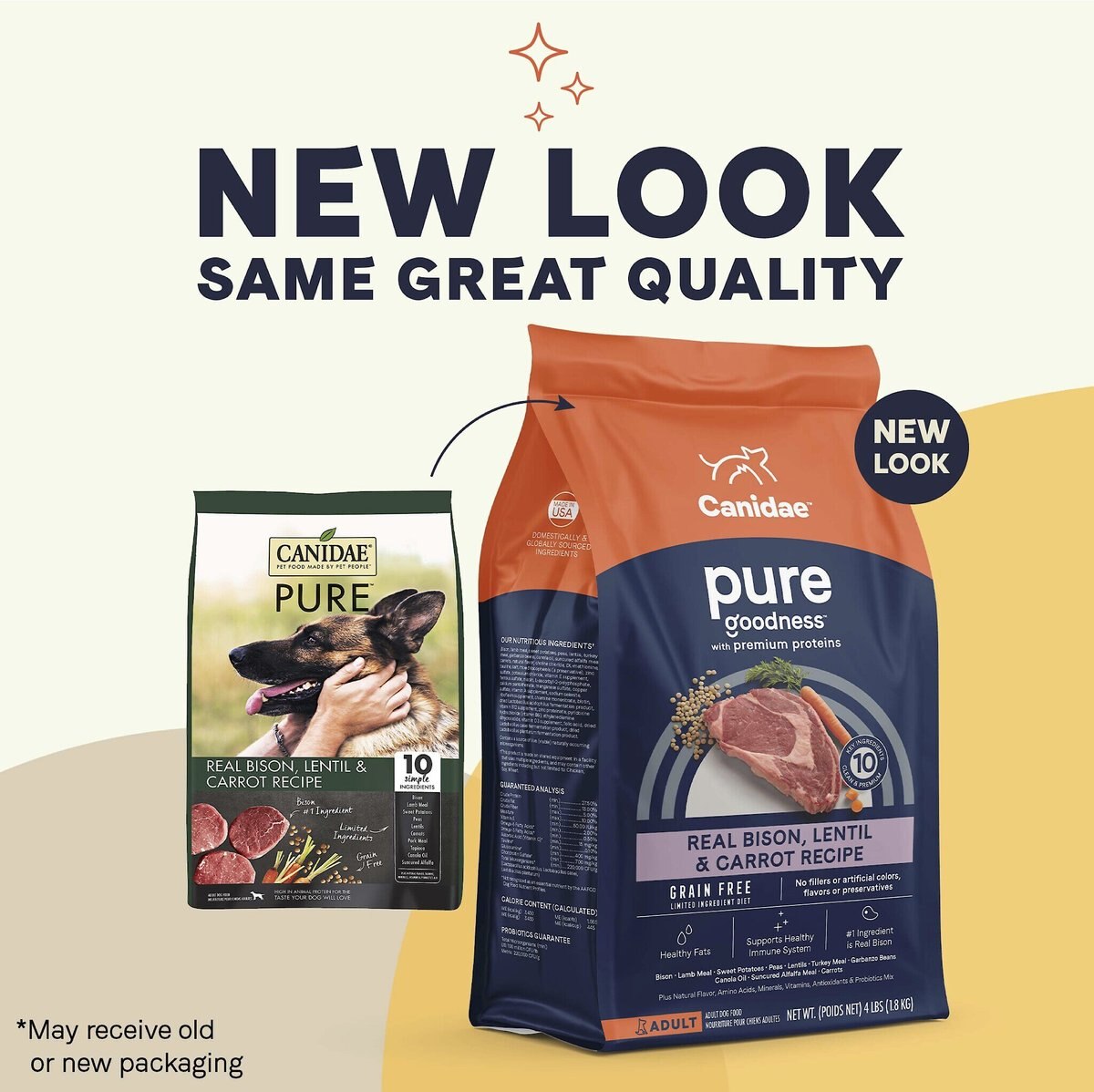 CANIDAE Grain-Free PURE Limited Ingredient Bison， Lentil and Carrot Recipe Dry Dog Food