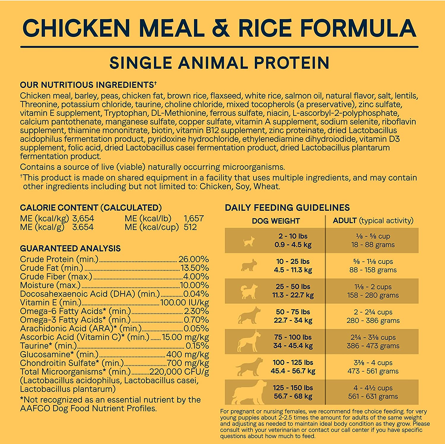 CANIDAE All Life Stages Chicken Meal and Rice Formula Dry Dog Food 15 Pound (Pack of 1)