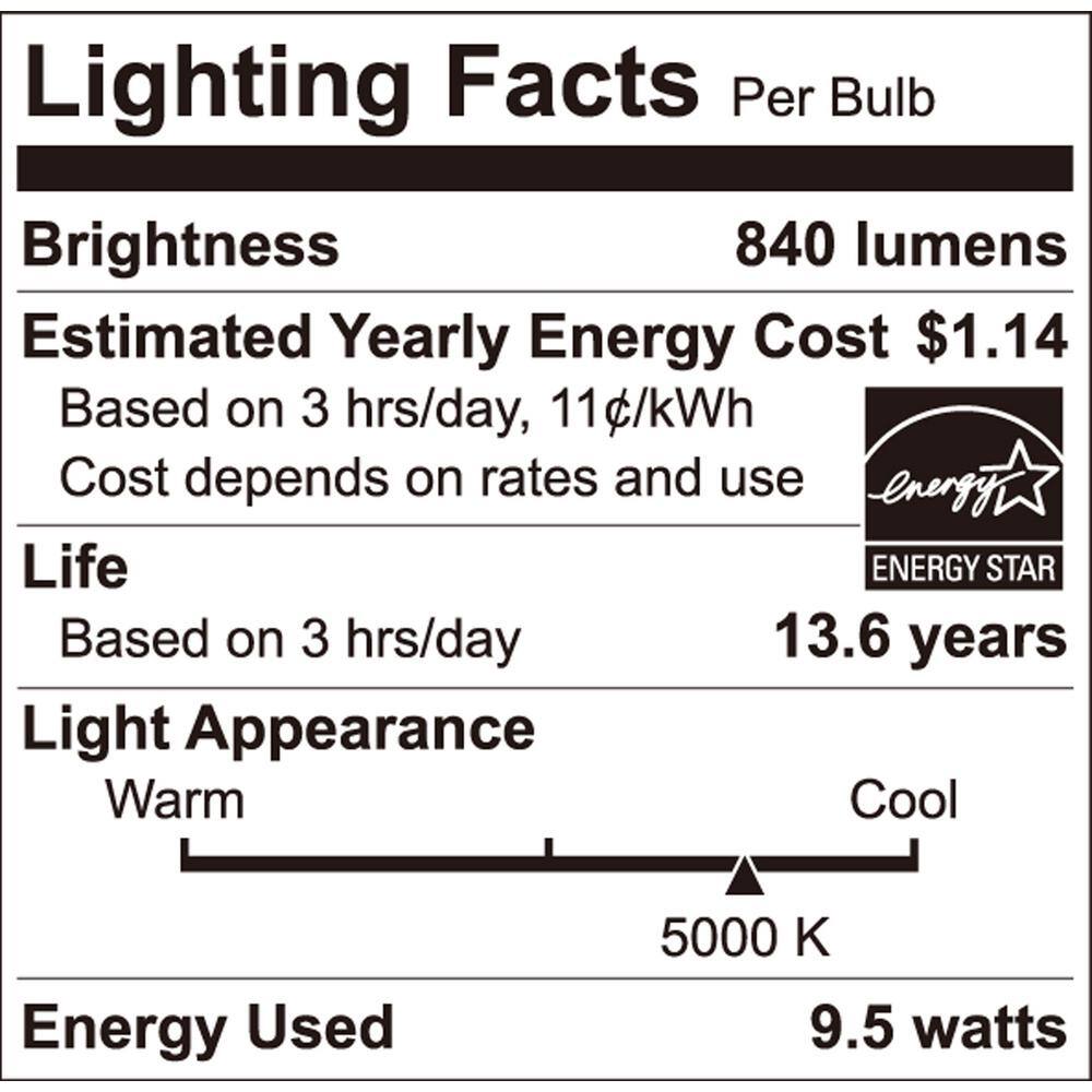 EcoSmart 60-Watt Equivalent A19 Dimmable ENERGY STAR LED Light Bulb Daylight (48-Pack) B7A19A60WESD34