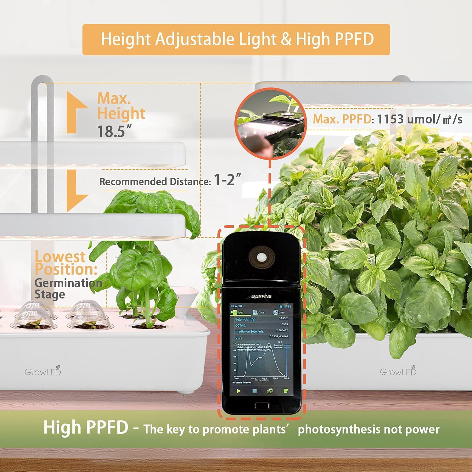 GrowLED 10-Pod Hydroponic Growing System， Height Adjustable Indoor Herb Garden， Nutrients Pre-Set Smart Soils Included， Automatic Timer， White (No Seeds)