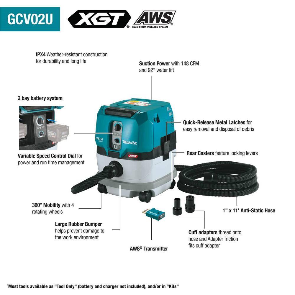 Makita 40V max XGT Brushless Cordless 2.1 Gallon HEPA Filter Dry Dust Extractor Kit with AWS (4.0Ah) GCV02PMU