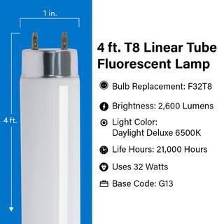 Feit Electric 32-Watt 4 ft. T8 G13 Linear Fluorescent Tube Light Bulb Daylight Deluxe 6500K (10-Pack) F32T896510