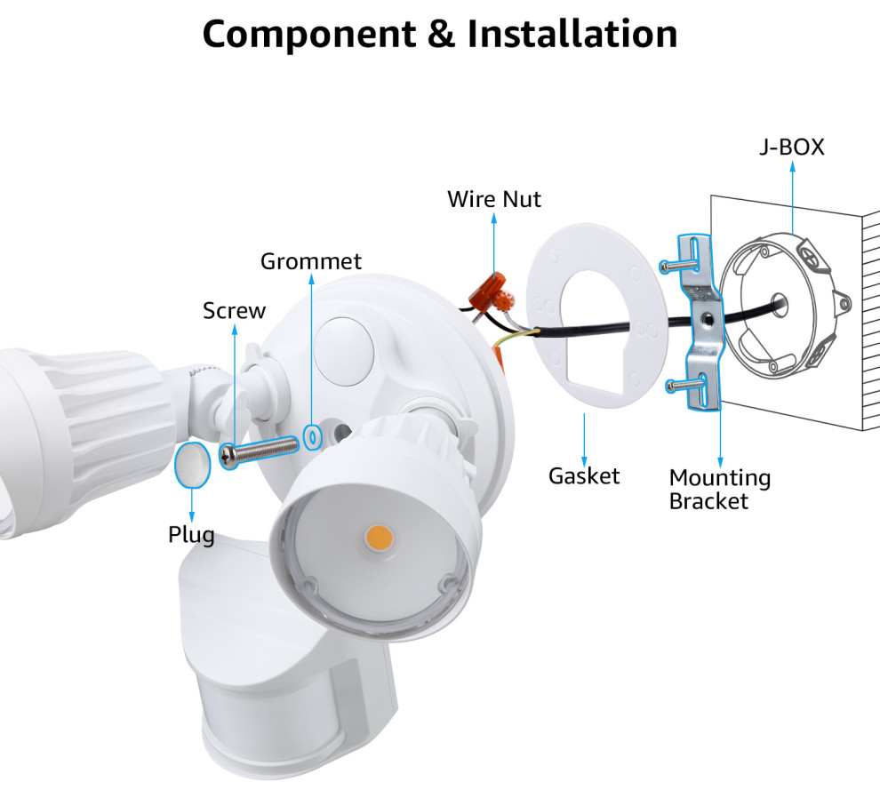 LEONLITE LED Security Light  3000K Warm White   Transitional   Outdoor Flood And Spot Lights   by W86 Trading Co.  LLC  Houzz