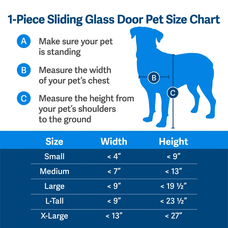 PetSafe PPA11-16640 1-Piece Sliding Glass Pet Door - Outdoor Access Patio Panel Insert for Dogs and Cats， Easy No-Cut Installation， Weather-Resistant Aluminum Insert， Includes Slide-in Closing Panel for Security