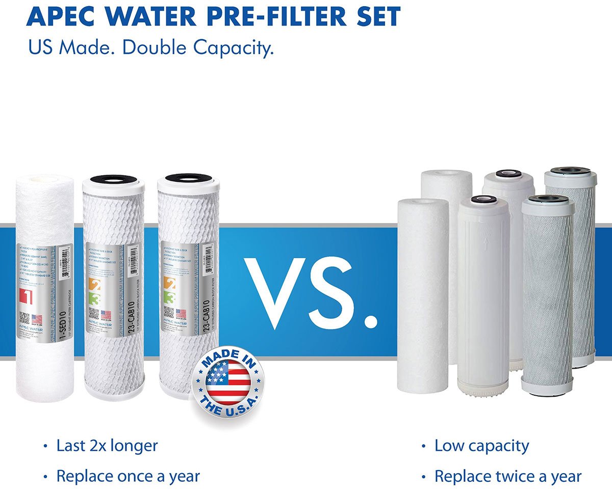 APEC Water Super Capacity Premium Quality 3 Stage Water Filtration System