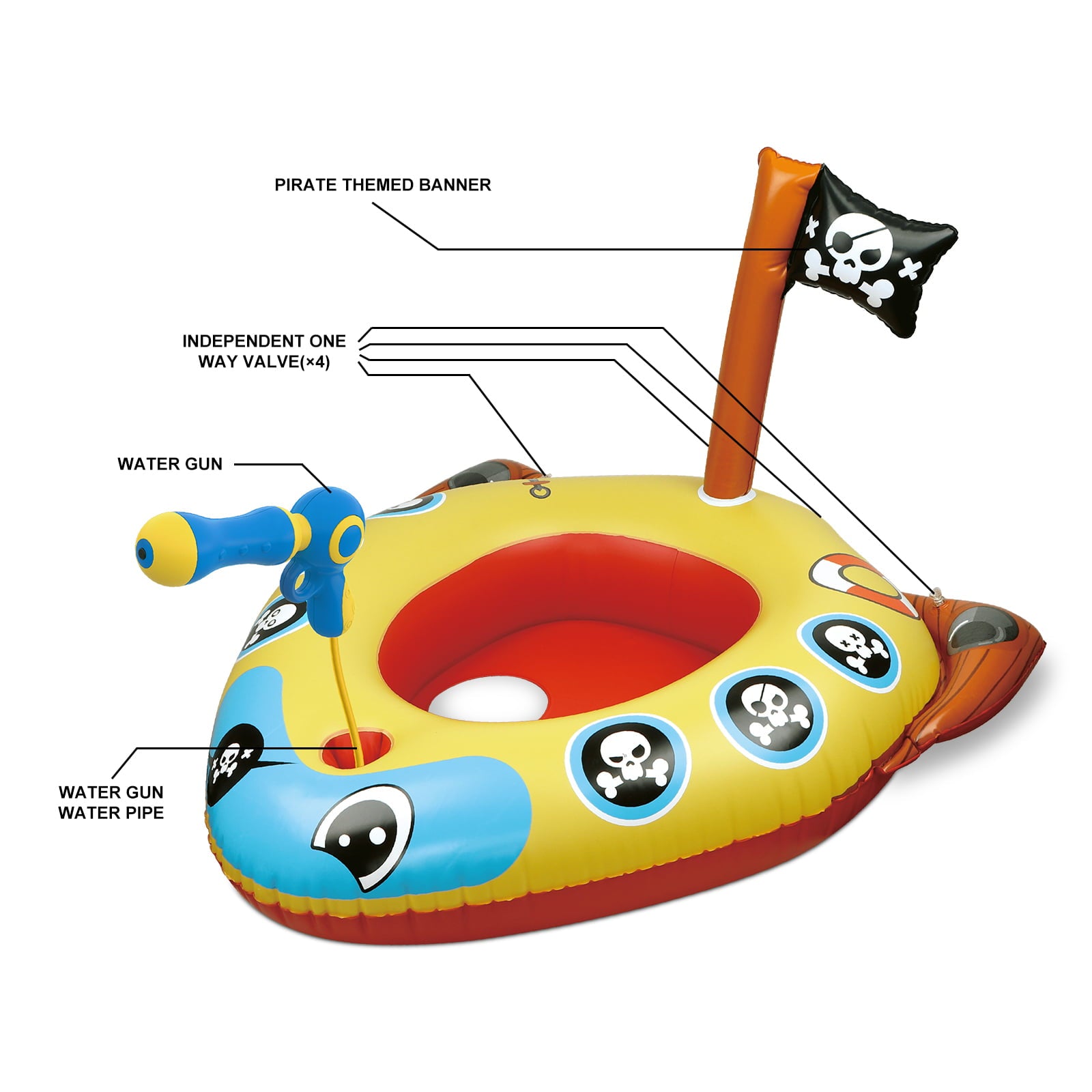 HopeRock Inflatable Pirate Boat Pool Float for Kids with Built-in Squirt Gun, Inflatable Ride-on for Kids Aged 3-8 Years