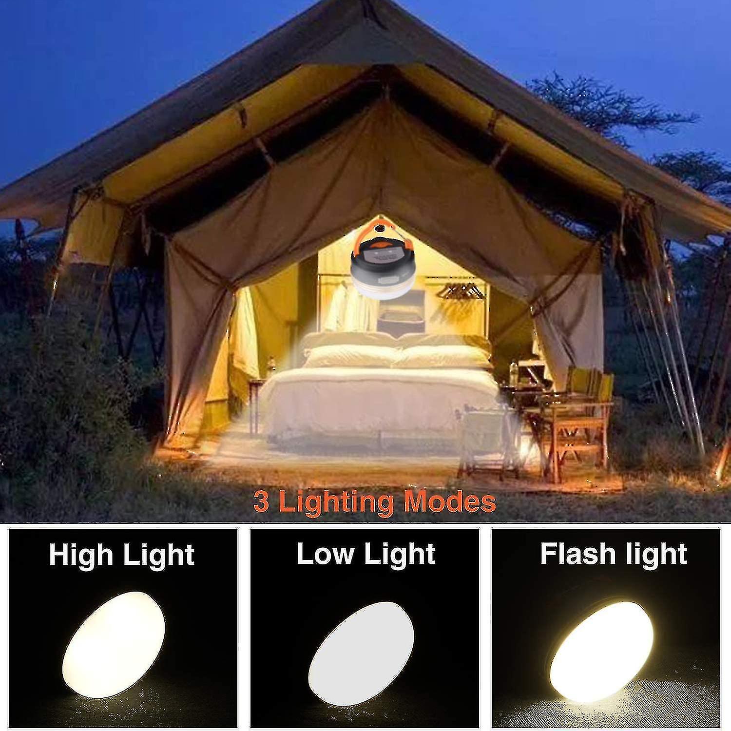 Camping Lantern [2 Pack] Tent Lights Rechargeable Battery， Water Resistant， Magnetic Base， 3 Lightin