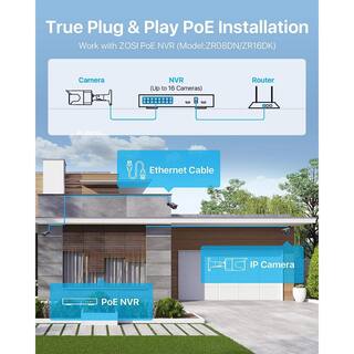 ZOSI ZG1058D 4K 8MP Add-On PoE Wired IP Outdoor Home Security Camera Only Work with Same Brand NVR 4-Pack 4IPC-1058D-B-C