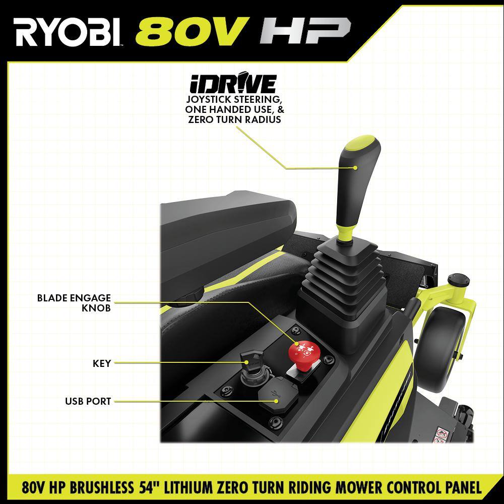 RYOBI 80V HP Brushless 54 in. Battery Electric Cordless Zero Turn Mower  Mulch Kit - 80V Batteries 40V Batteries RYRM8034-MK