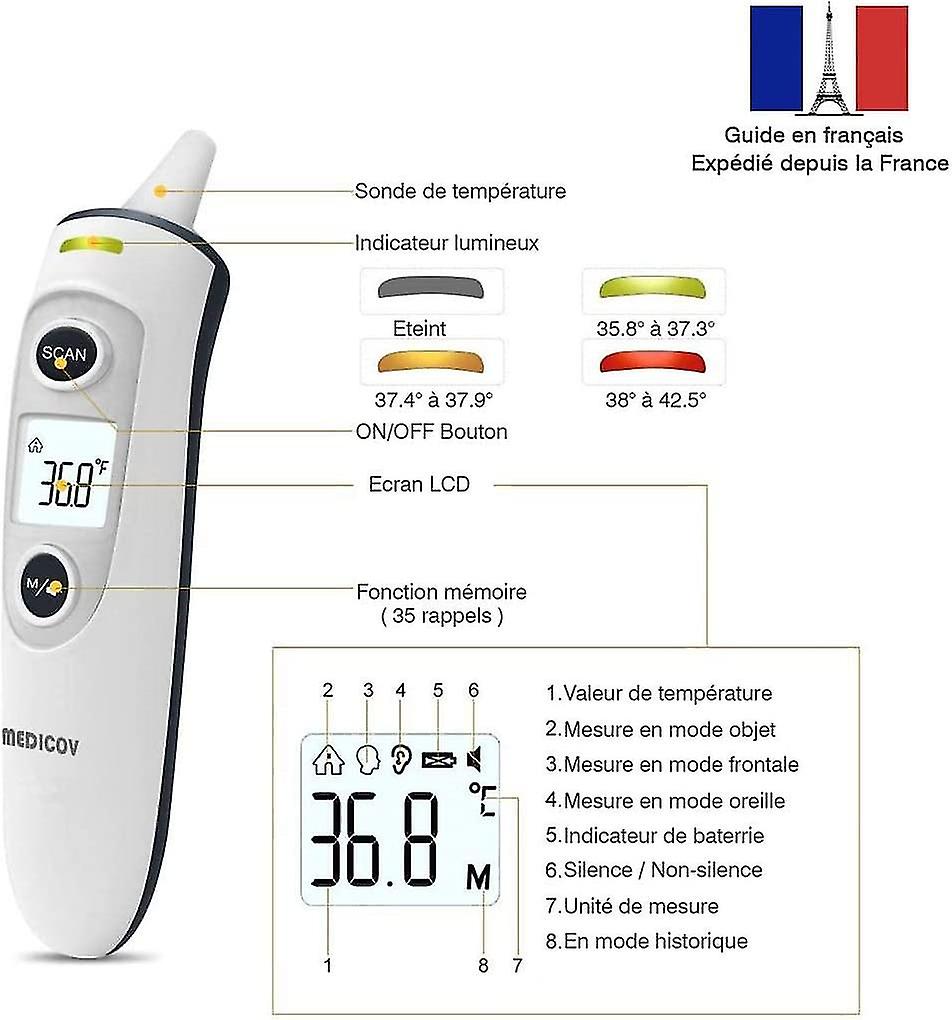 Medical Thermometer Ir100 /4-in-1/ Measurement: Auricular， Frontal， Object， Room T - Medical Device 93/42/cee